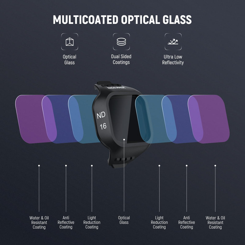 NEEWER 6 Pack ND Filter Set Compatible with DJI Mini 4K/2/Mavic/SE/2 SE | Drone Lens Accessories, Snap on, CPL, UV, Neutral Density Filters, ND4/8/16/32, Multi Coated HD Glass, Gimbal Safe, FL-B31