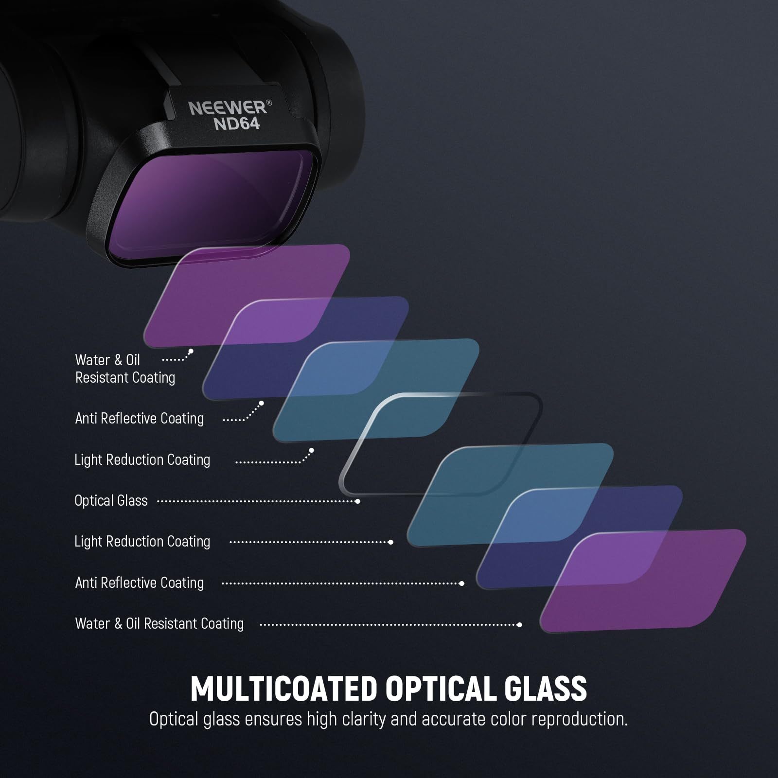 NEEWER 6 Pack ND Filter Set Compatible with DJI Mini 4K/2/Mavic/SE/2 SE | Drone Lens Accessories, Snap on, CPL, UV, Neutral Density Filters, ND4/8/16/32, Multi Coated HD Glass, Gimbal Safe, FL-B31