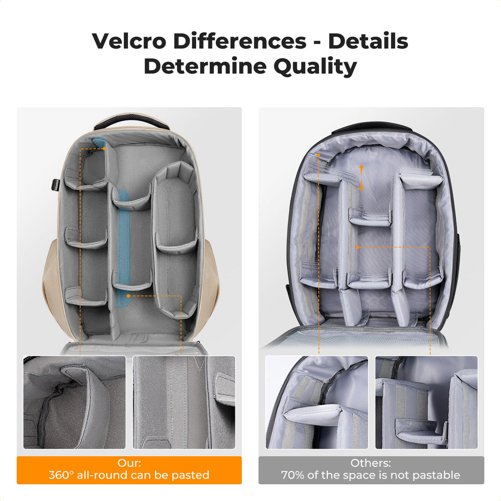 K&F CONCEPT Camera Backpack,Hardshell Photography DSLR Camera Bag | 15-15.6 Inch Laptop Compartment, Waterproof, Hard Shell Camera Case, Compatible with Canon/Nikon/Sony/DJI Mavic Drone, B07