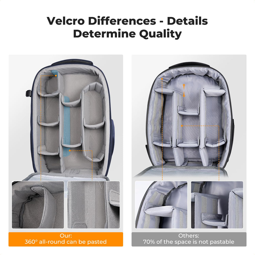 K&F CONCEPT Camera Backpack,Hardshell Photography DSLR Camera Bag | 15-15.6 Inch Laptop Compartment, Waterproof, Hard Shell Camera Case, Compatible with Canon/Nikon/Sony/DJI Mavic Drone, B07
