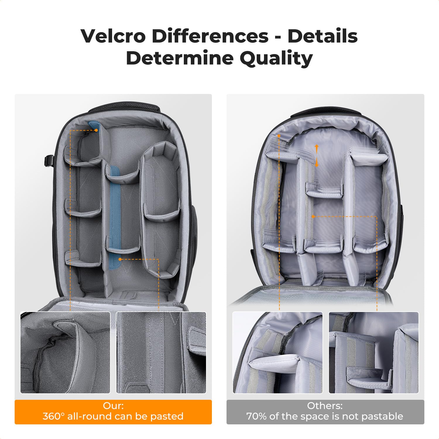 K&F CONCEPT Camera Backpack,Hardshell Photography DSLR Camera Bag | 15-15.6 Inch Laptop Compartment, Waterproof, Hard Shell Camera Case, Compatible with Canon/Nikon/Sony/DJI Mavic Drone, B07
