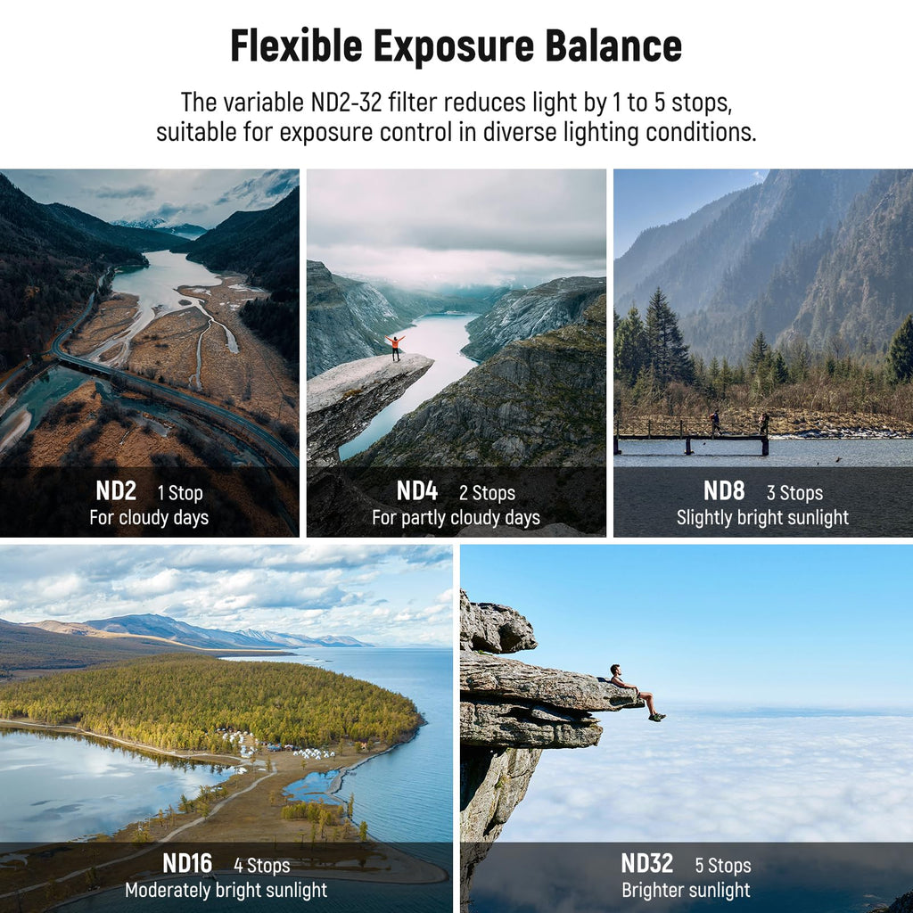 NEEWER 6 Pack ND Filter Set Compatible with DJI Mini 4K/2/Mavic/SE/2 SE | Drone Lens Accessories, Snap on, CPL, UV, Neutral Density Filters, ND4/8/16/32, Multi Coated HD Glass, Gimbal Safe, FL-B31