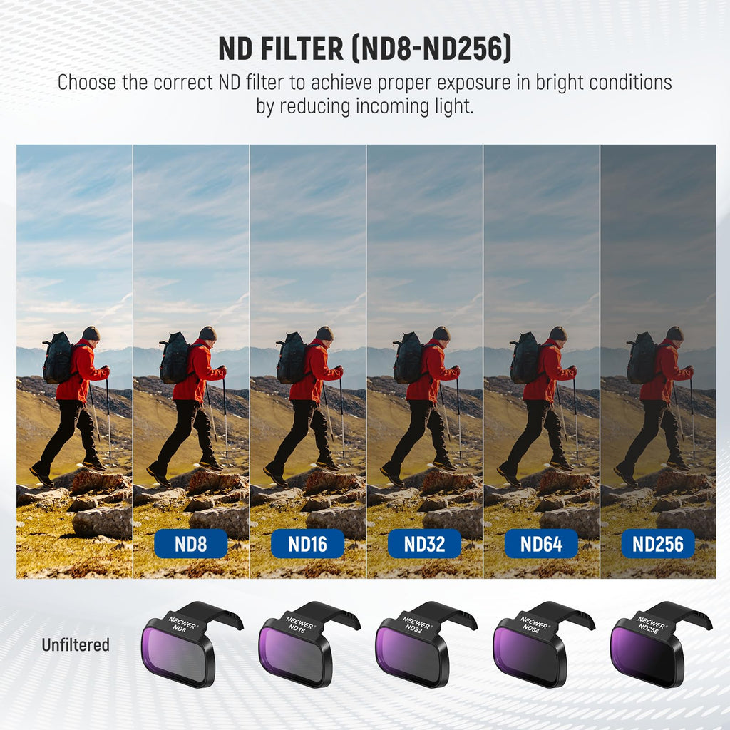 NEEWER 6 Pack ND Filter Set Compatible with DJI Mini 4K/2/Mavic/SE/2 SE | Drone Lens Accessories, Snap on, CPL, UV, Neutral Density Filters, ND4/8/16/32, Multi Coated HD Glass, Gimbal Safe, FL-B31