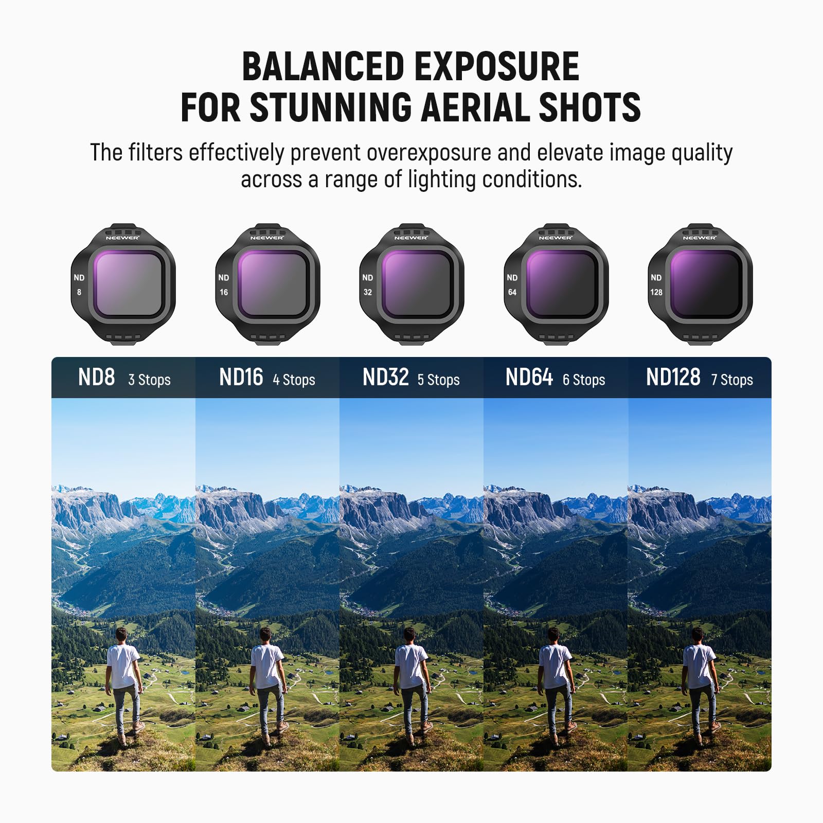 NEEWER 6 Pack ND Filter Set Compatible with DJI Mini 4K/2/Mavic/SE/2 SE | Drone Lens Accessories, Snap on, CPL, UV, Neutral Density Filters, ND4/8/16/32, Multi Coated HD Glass, Gimbal Safe, FL-B31