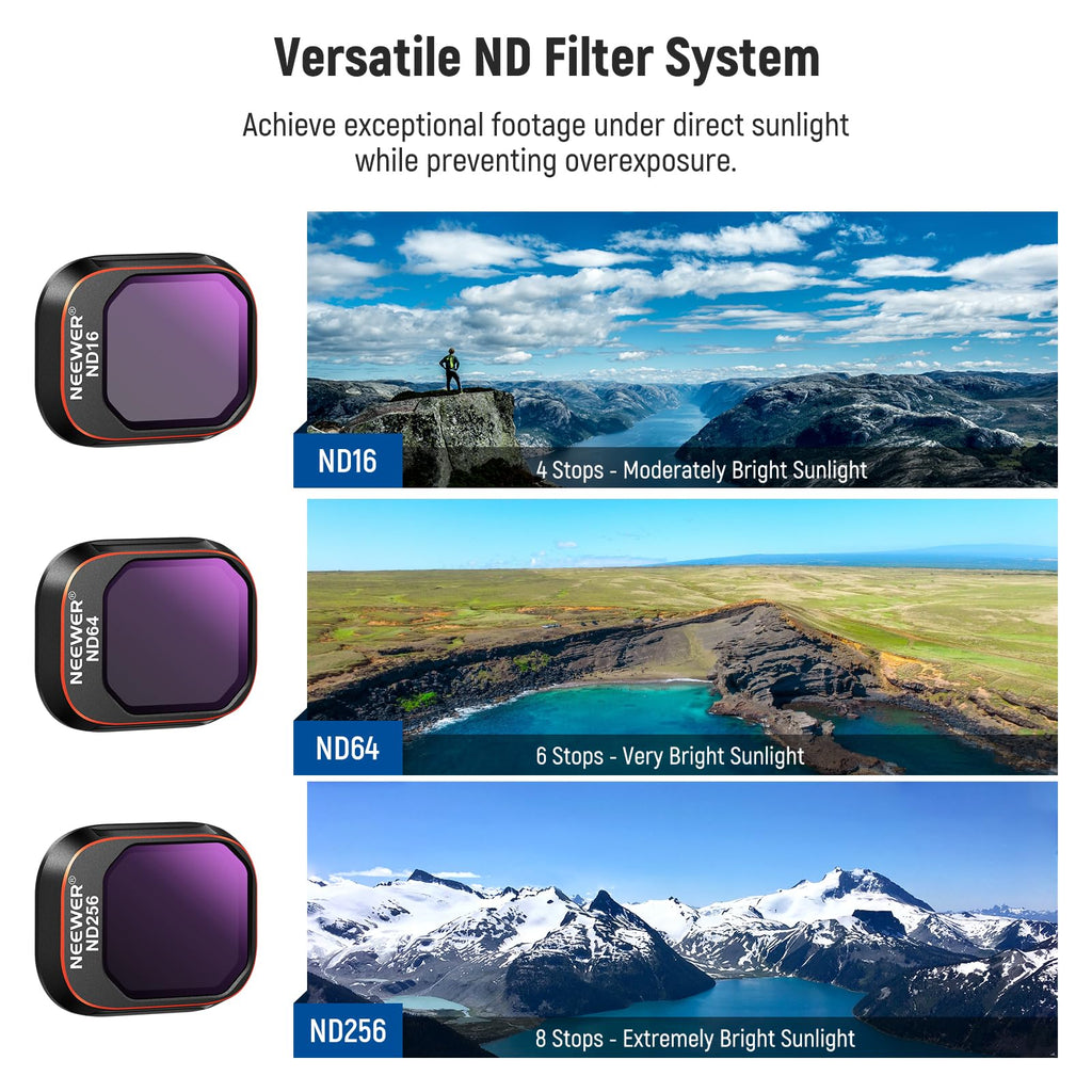 NEEWER 6 Pack ND Filter Set Compatible with DJI Mini 4K/2/Mavic/SE/2 SE | Drone Lens Accessories, Snap on, CPL, UV, Neutral Density Filters, ND4/8/16/32, Multi Coated HD Glass, Gimbal Safe, FL-B31