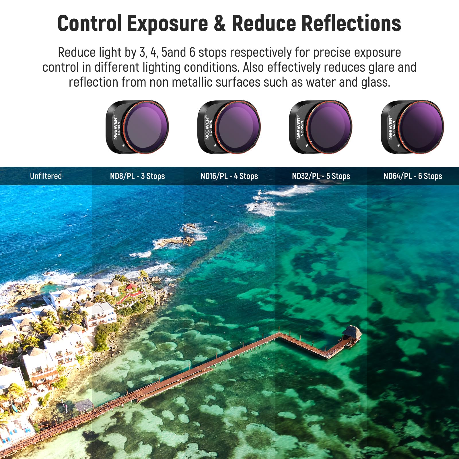 NEEWER 6 Pack ND Filter Set Compatible with DJI Mini 4K/2/Mavic/SE/2 SE | Drone Lens Accessories, Snap on, CPL, UV, Neutral Density Filters, ND4/8/16/32, Multi Coated HD Glass, Gimbal Safe, FL-B31
