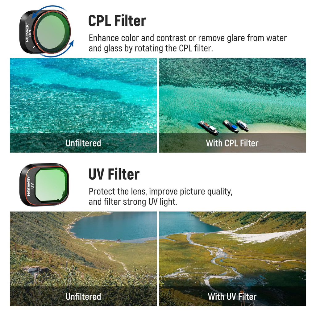 NEEWER 6 Pack ND Filter Set Compatible with DJI Mini 4K/2/Mavic/SE/2 SE | Drone Lens Accessories, Snap on, CPL, UV, Neutral Density Filters, ND4/8/16/32, Multi Coated HD Glass, Gimbal Safe, FL-B31